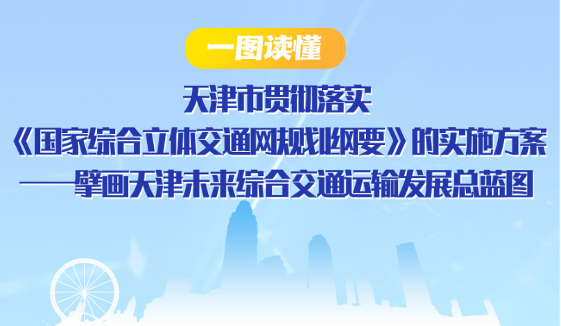 【一图读懂】天津市贯彻落实《国家综合立体交通网规划纲要》的实施方案