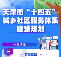 一图读懂｜《天津市“十四五”城乡社区服务体系建设规划》