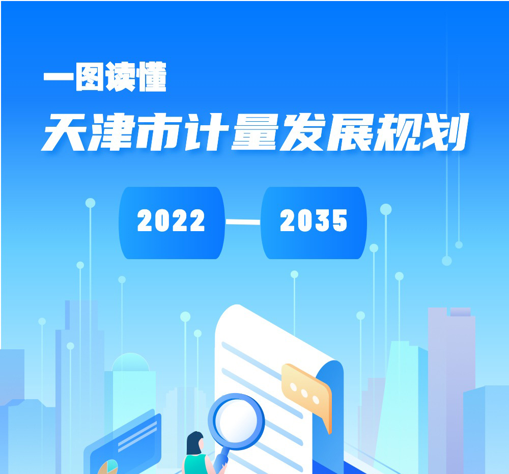 一图读懂 | 《天津市计量发展规划（2022-2035年）》解读