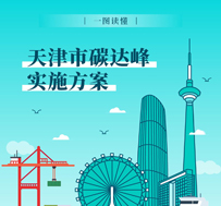 一图读懂《天津市碳达峰实施方案》