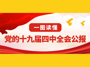 一图读懂党的十九届四中全会公报