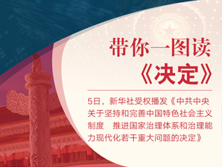 带你一图读《决定》